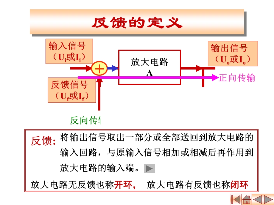 《反放大器》PPT课件.ppt_第3页