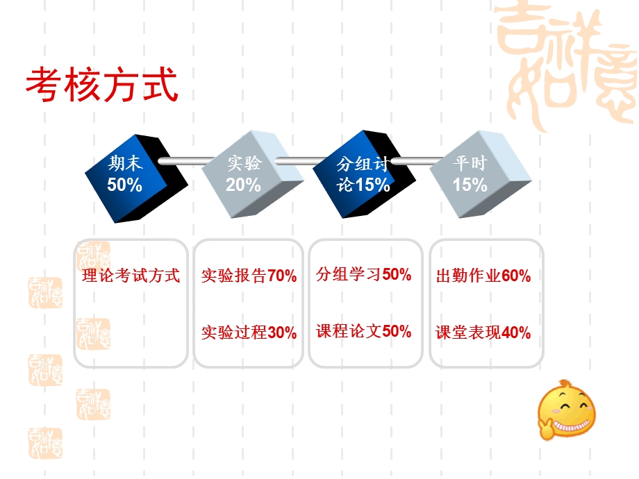 《通信网概述》PPT课件.ppt_第3页