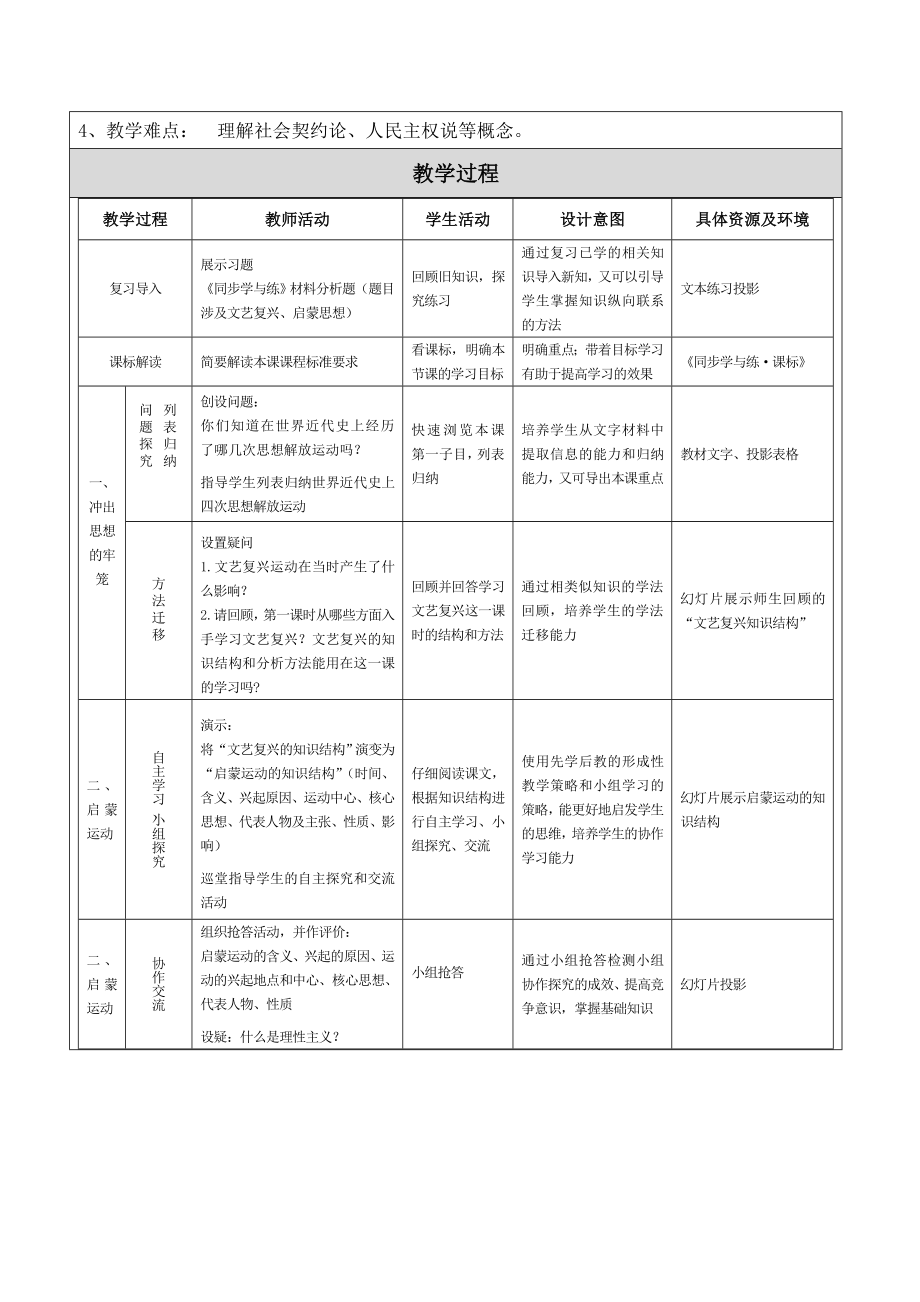 教学设计引领时代的思考.doc_第2页