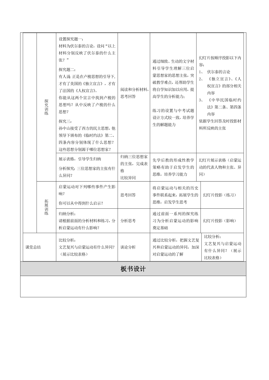 教学设计引领时代的思考.doc_第3页