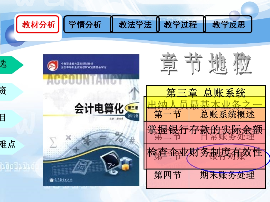 会计电算化银行对账1.ppt_第3页