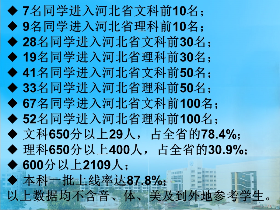 《衡水励志班会》PPT课件.ppt_第2页