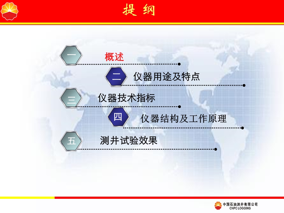 《阵列侧向仪器介绍》PPT课件.ppt_第2页