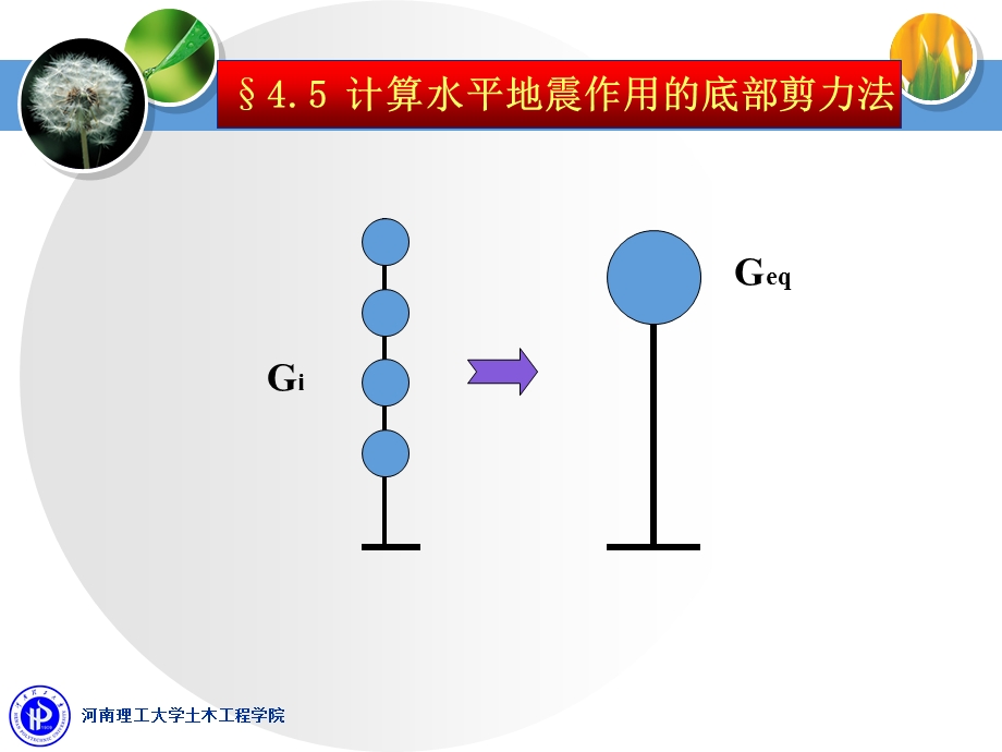 《底部剪力法 》PPT课件.ppt_第1页