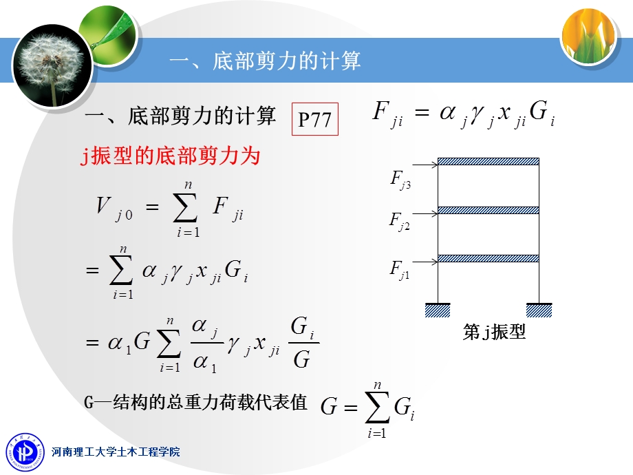 《底部剪力法 》PPT课件.ppt_第3页