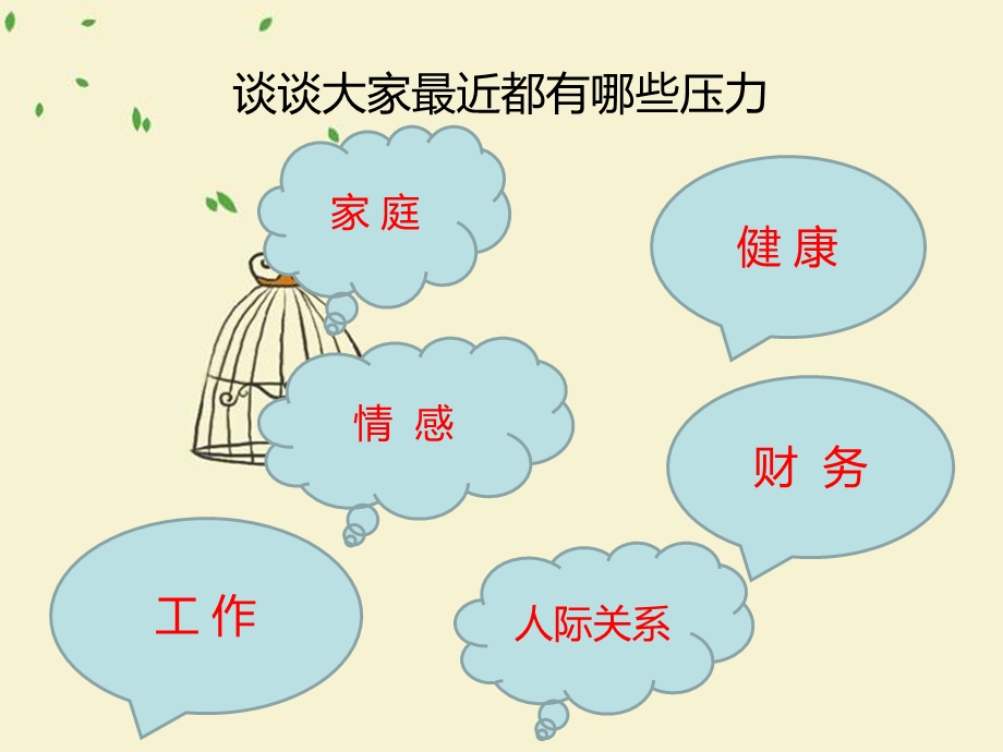 《正确认识压力》PPT课件.ppt_第3页