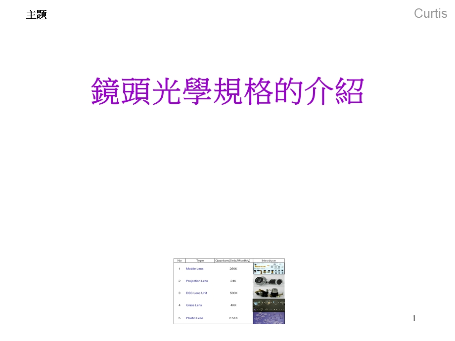 《镜头光学设计》PPT课件.ppt_第1页