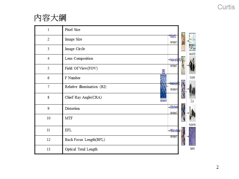 《镜头光学设计》PPT课件.ppt_第2页