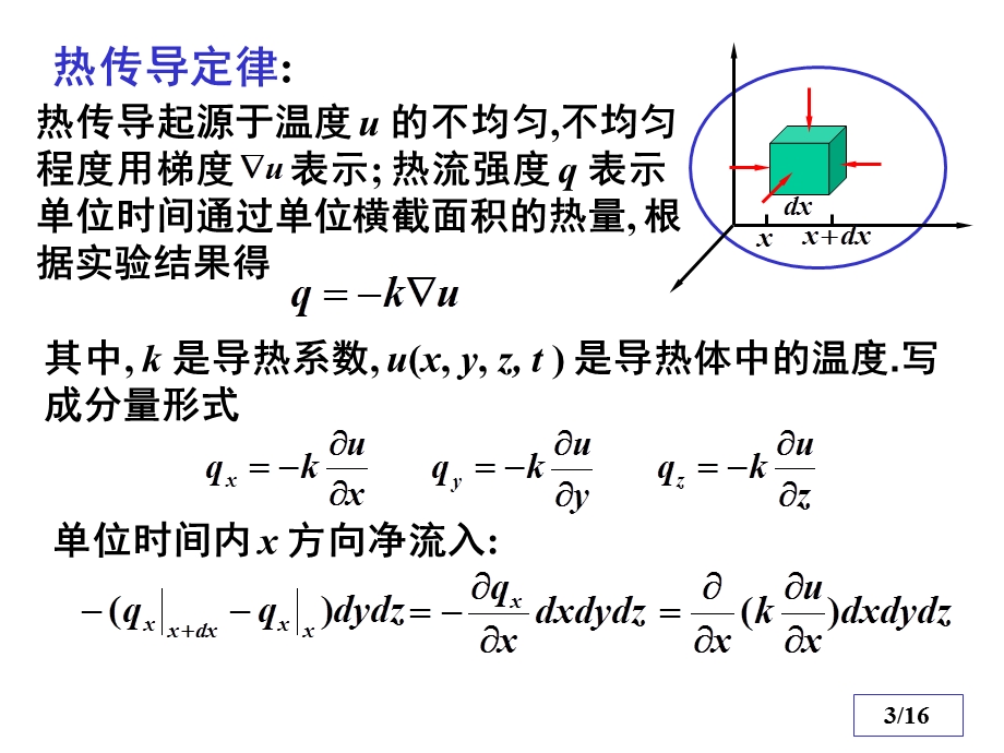 《热传导方程》PPT课件.ppt_第3页