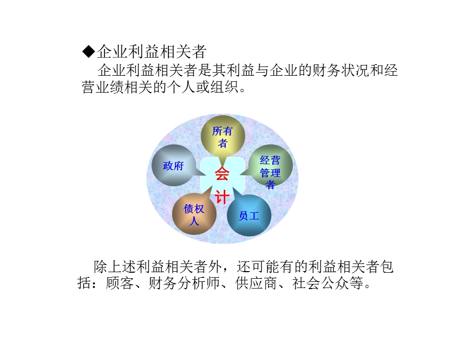 基础会计清华大学出版社01.ppt_第3页