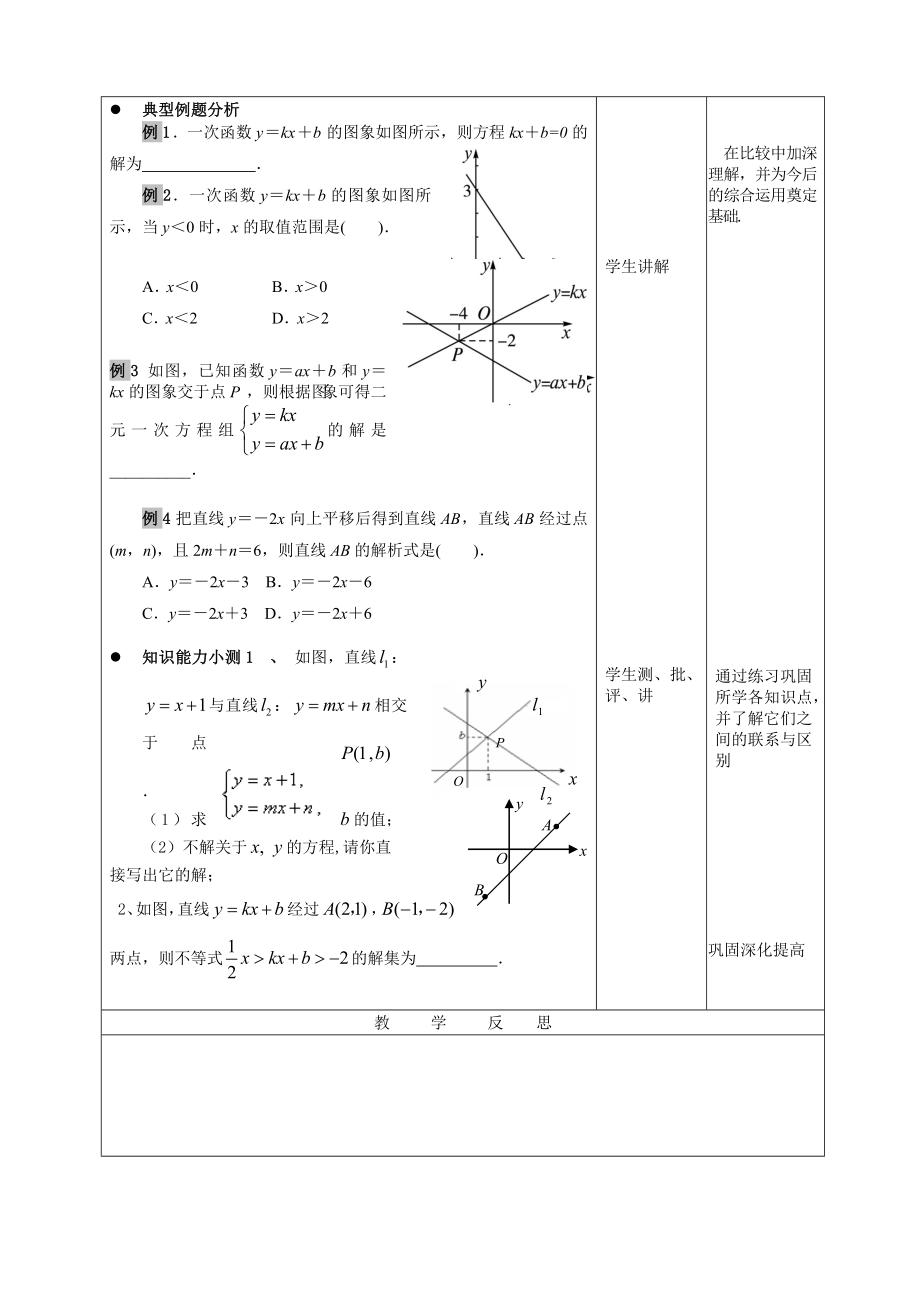 21中张扬市骨干一次函数图象与性质2教学设计.doc_第2页