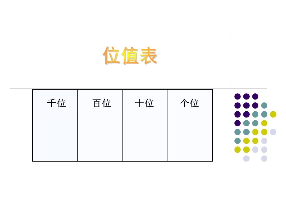 《位值表上的数》PPT课件.ppt_第2页