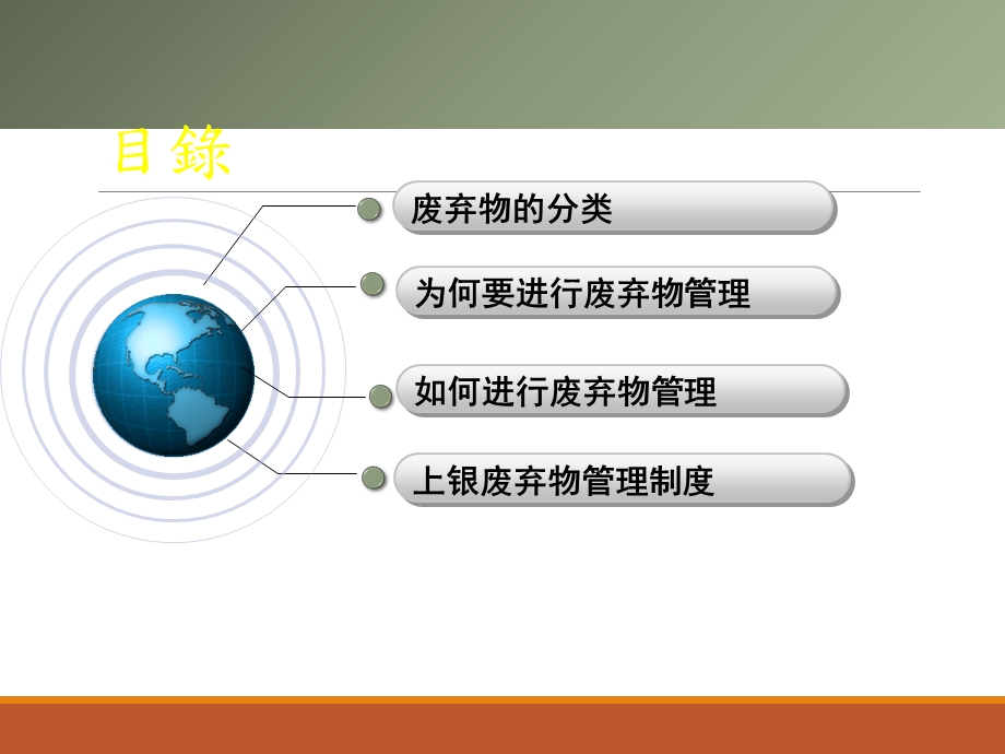 《废弃物管理规范》PPT课件.ppt_第2页