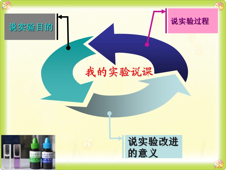 《焰色反应说课》PPT课件.ppt_第2页