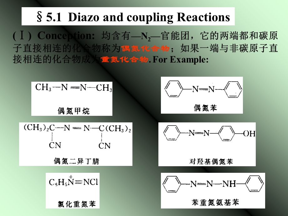 《重氮化与偶联反应》PPT课件.ppt_第2页