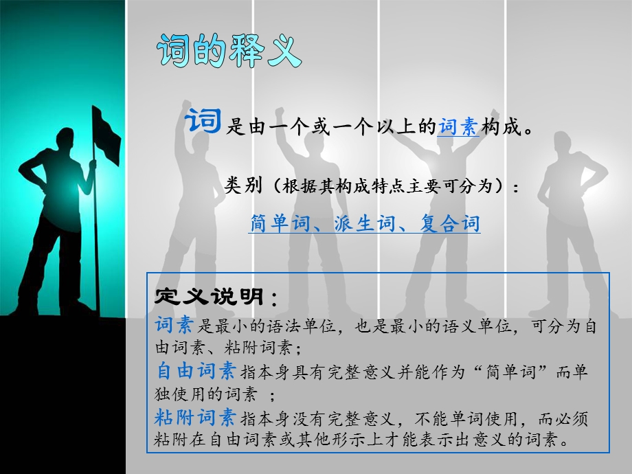 《英语单词构成》PPT课件.ppt_第2页