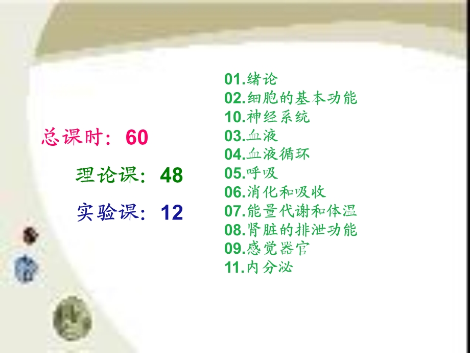 《生理学绪论》PPT课件.ppt_第2页