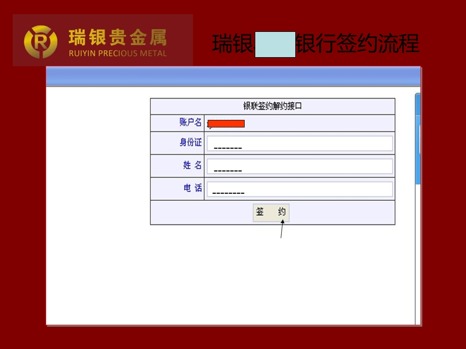 瑞银农业银行签约流程课件.ppt_第2页