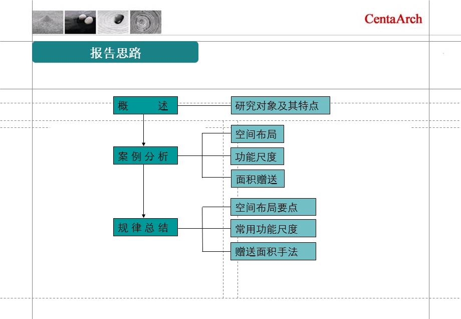 《平米平层户型研究》PPT课件.ppt_第2页