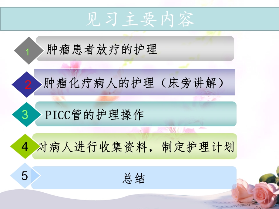 《肺癌患者放疗》PPT课件.ppt_第1页