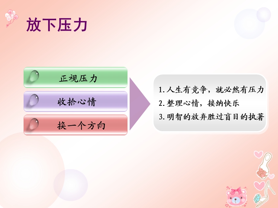 愈放下愈快乐.ppt_第3页