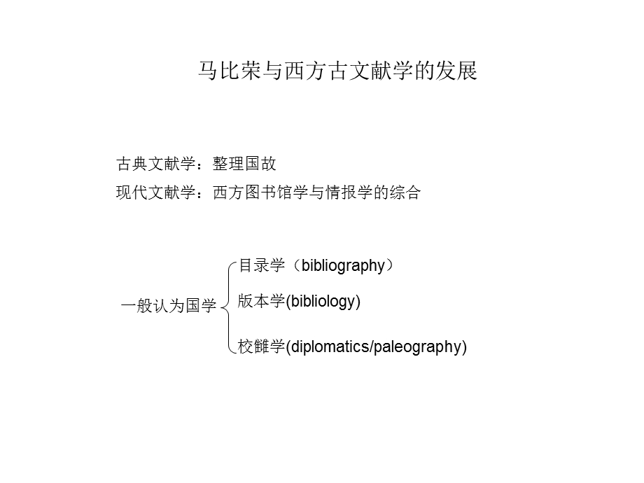 《西方古典学》PPT课件.ppt_第1页