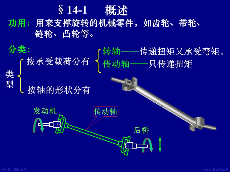 《轴及其联接》PPT课件.ppt_第3页