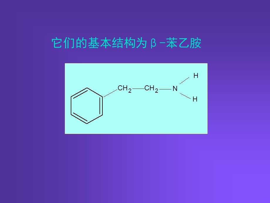 药理学 第2版 10肾上腺受体激动药.ppt_第3页