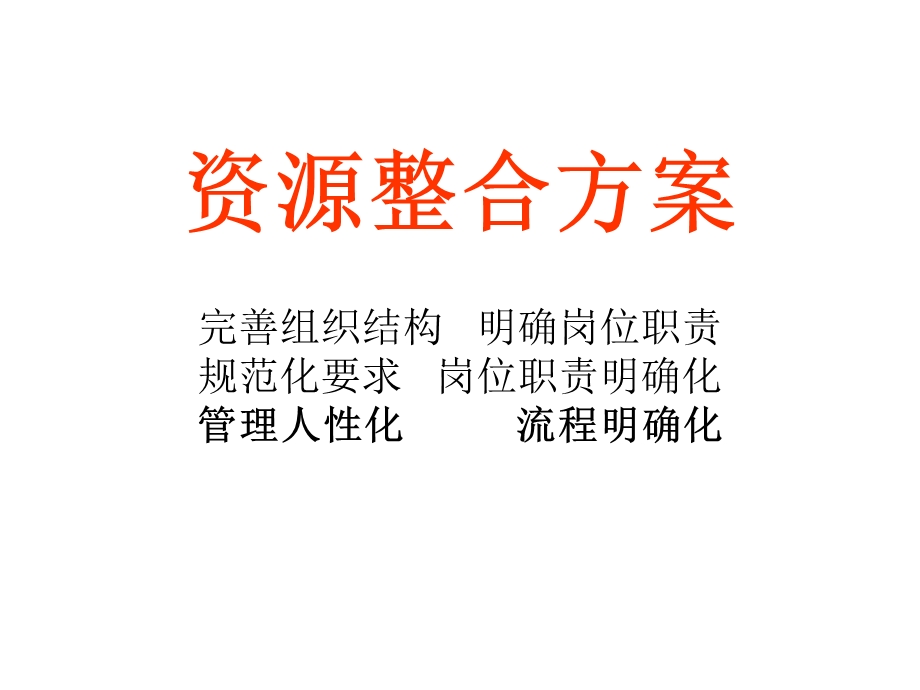 《资源整合方案》PPT课件.ppt_第1页