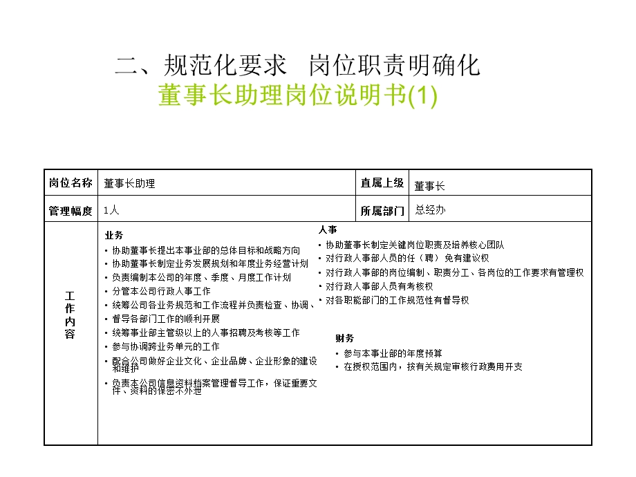 《资源整合方案》PPT课件.ppt_第3页