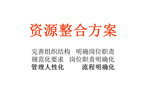 《资源整合方案》PPT课件.ppt