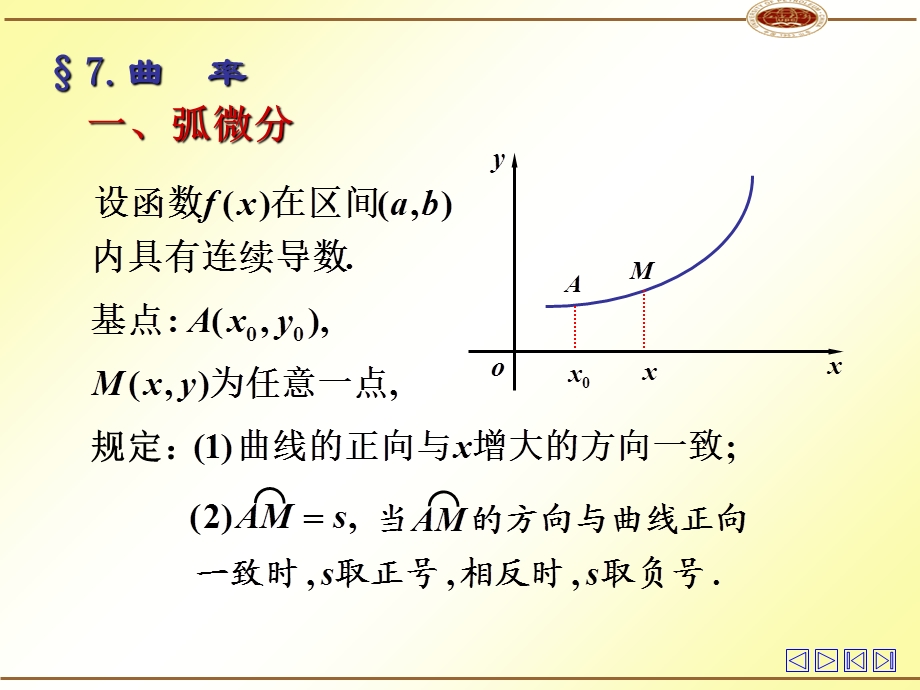 《高高等数学》PPT课件.ppt_第1页