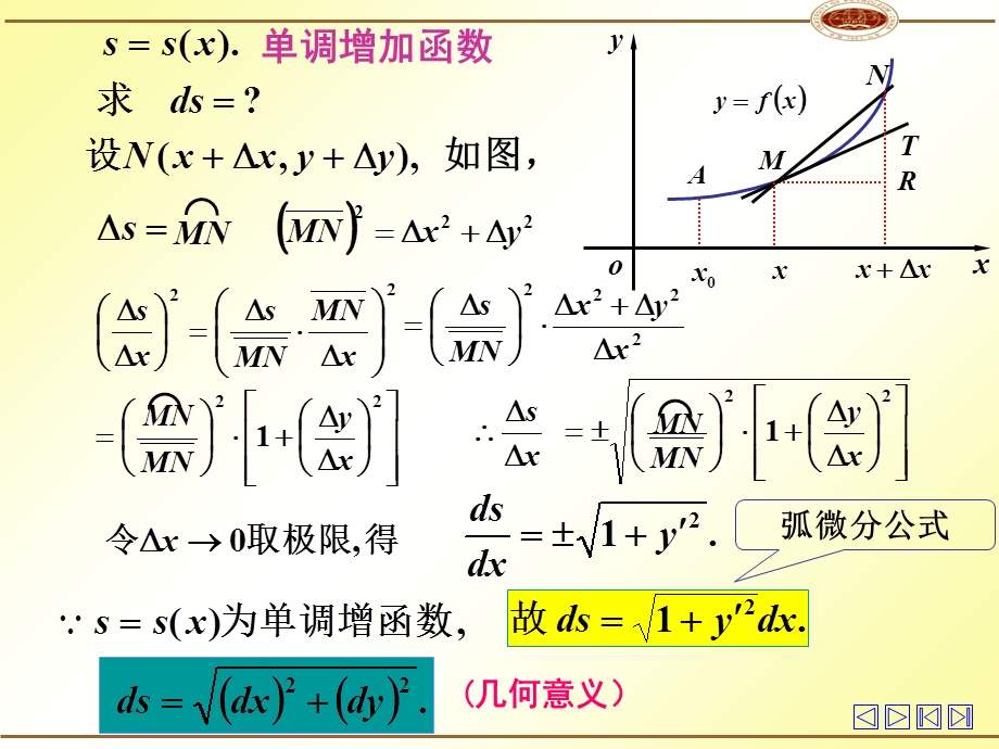 《高高等数学》PPT课件.ppt_第2页