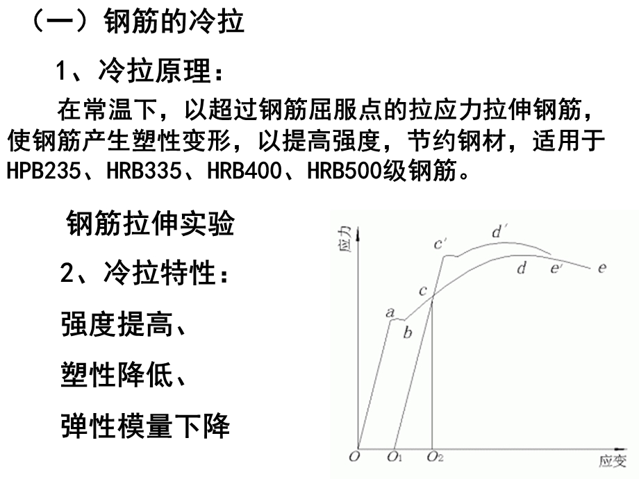 《钢筋冷加工方法》PPT课件.ppt_第2页