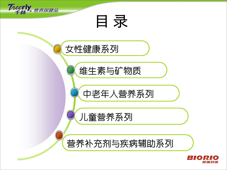 《千林系列产品知识》PPT课件.ppt_第3页