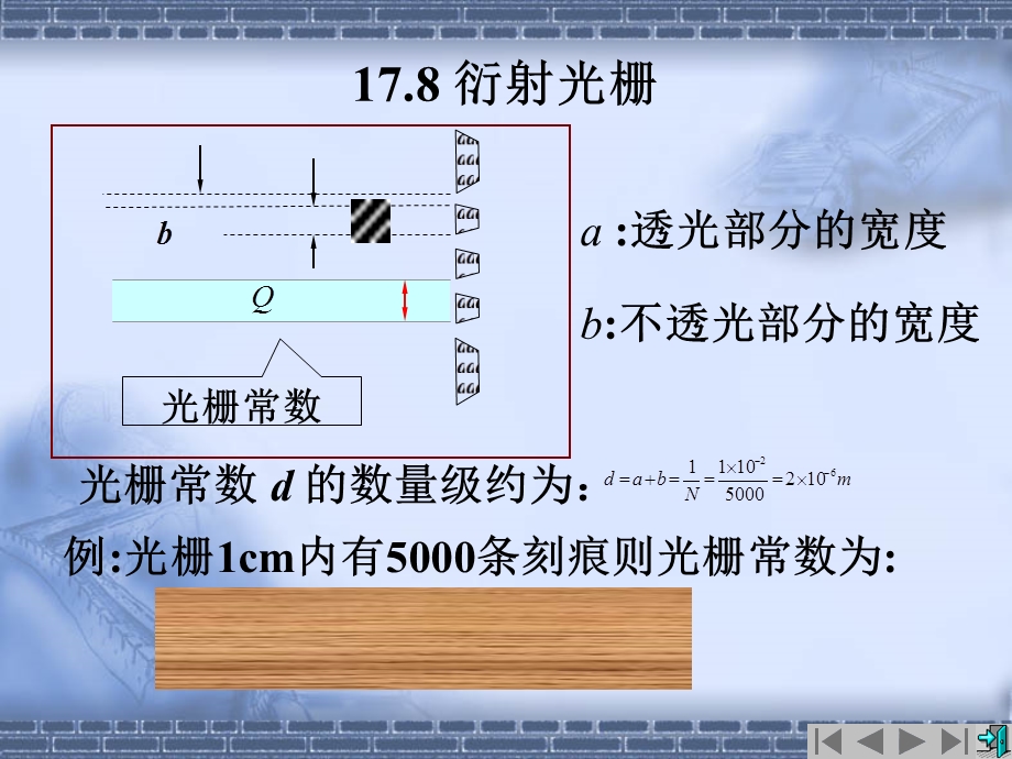 《衍射光栅概述》PPT课件.ppt_第1页