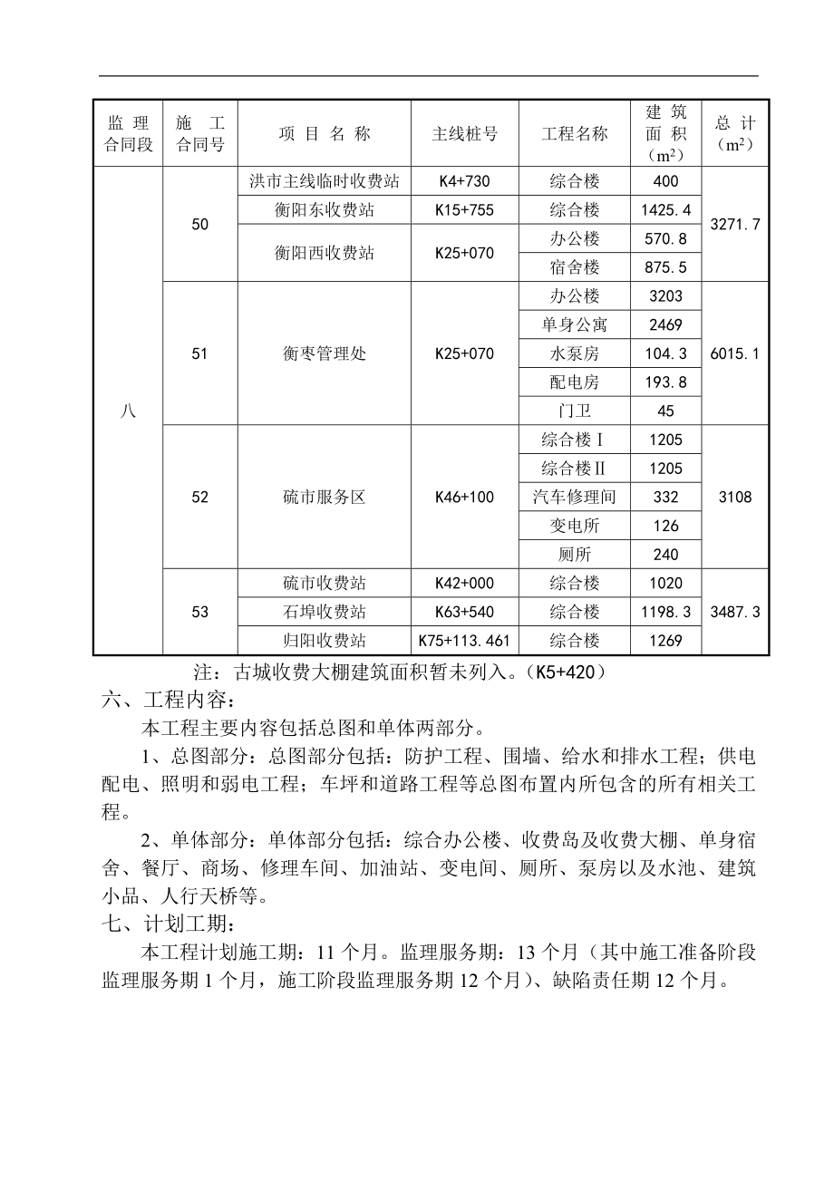 pm湖南衡枣高速公路房建工程施工监理工作细则(DOC 100页).doc_第3页