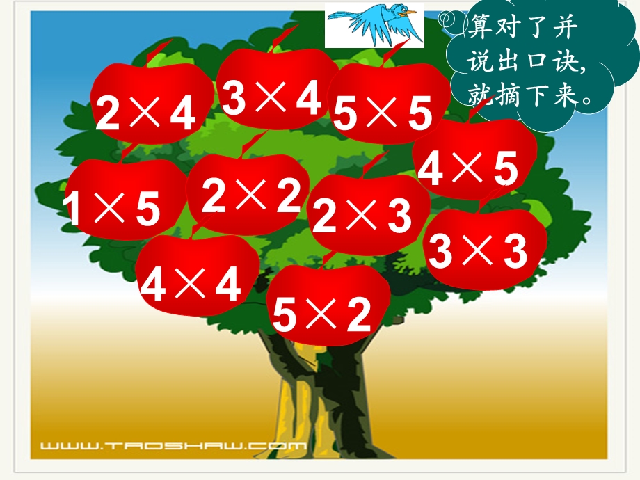 《乘加乘减》PPT课件.ppt_第2页