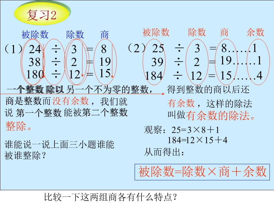 《有余数除法》PPT课件.ppt_第3页