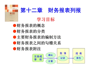 《财务报表列报》PPT课件.ppt