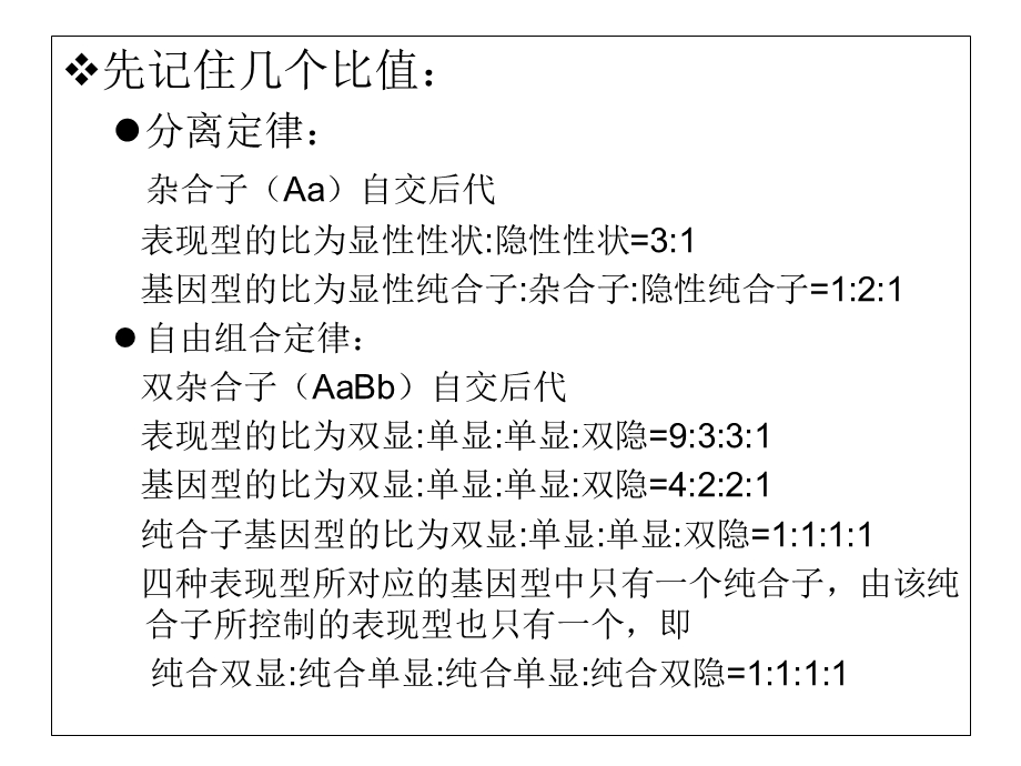 《遗传解题方法》PPT课件.ppt_第2页