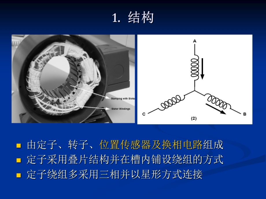 《直流无刷电机》PPT课件.ppt_第3页