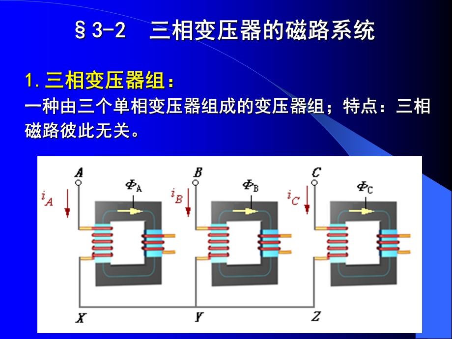 《相变压器》PPT课件.ppt_第2页