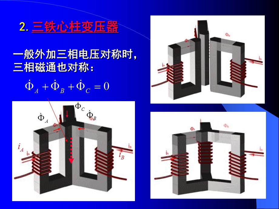 《相变压器》PPT课件.ppt_第3页