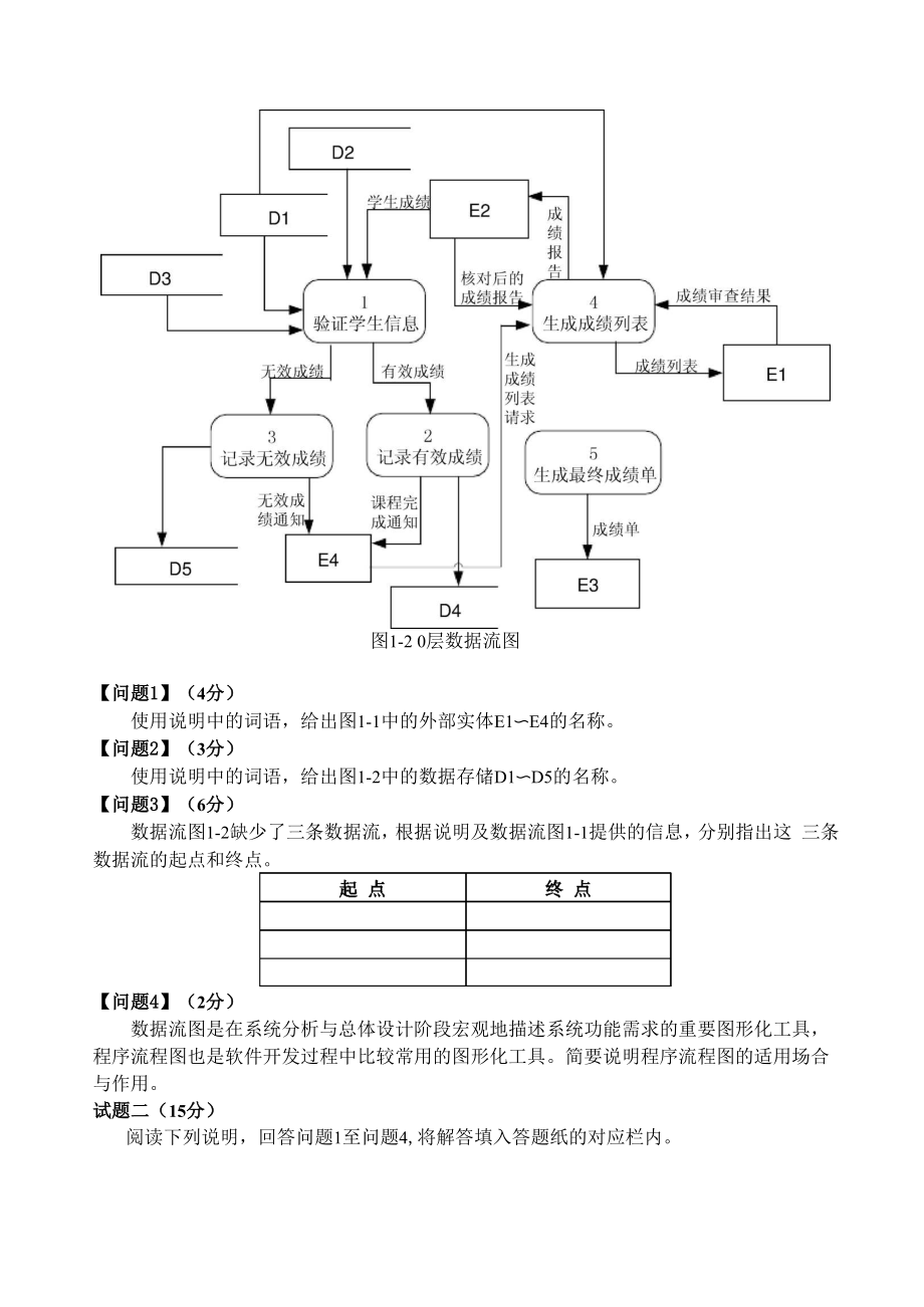 2007下半年软件设计师下午.docx_第3页