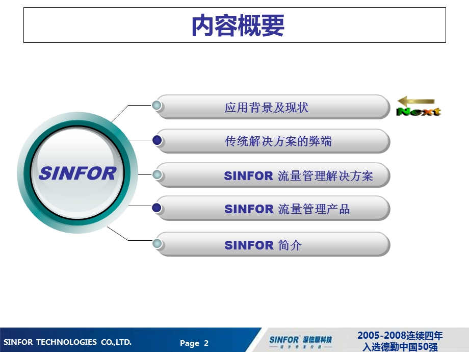 《流控产品交流胶》PPT课件.ppt_第2页