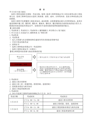 qu监理工程师合同建工精讲班王竹梅讲义[整理完成].doc