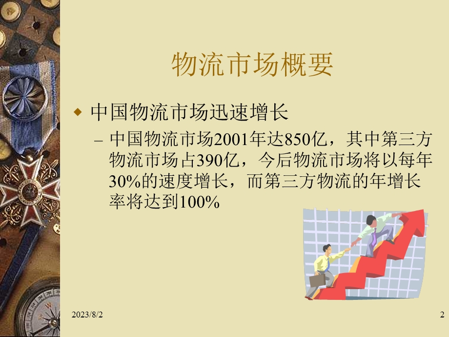 物流业务计划.ppt_第2页