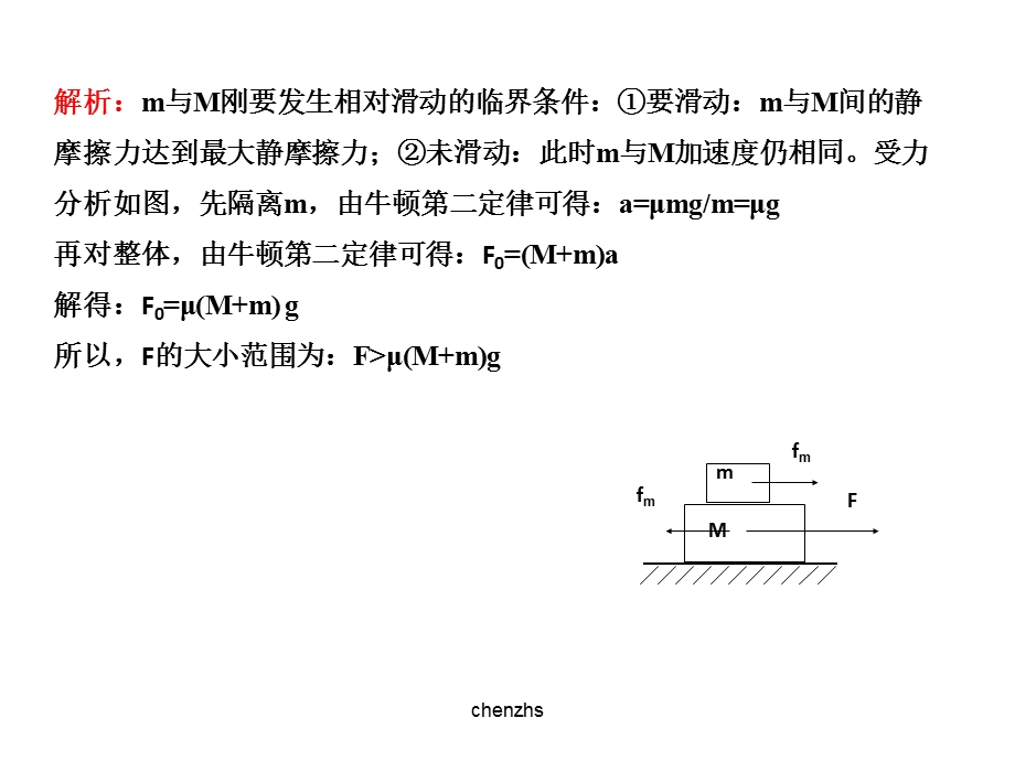 《滑块与木板问题》PPT课件.ppt_第3页