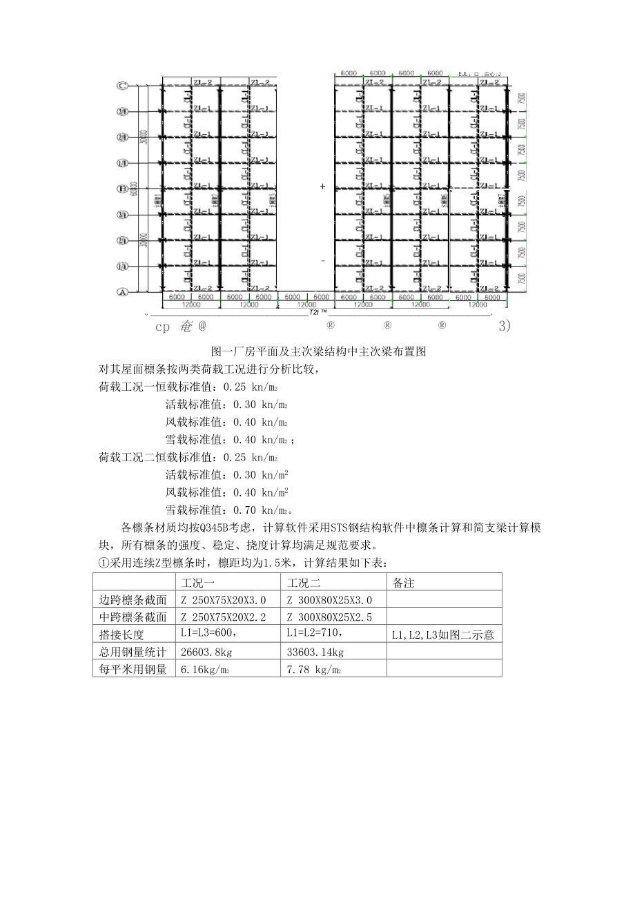 12米柱距檩条设计.docx_第2页